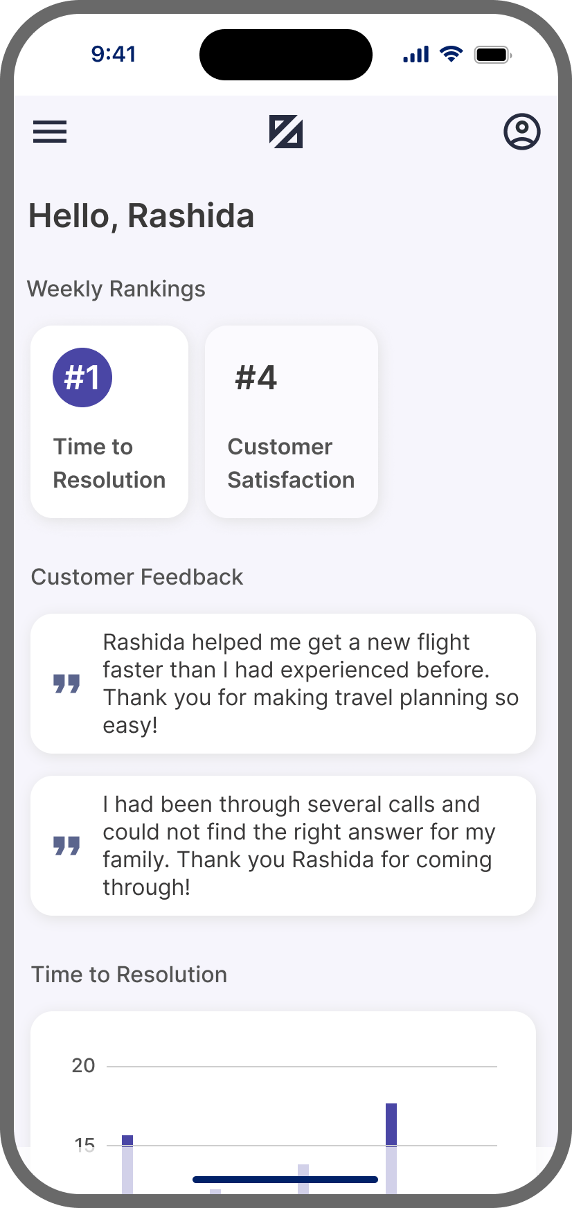 CS specialist mobile view